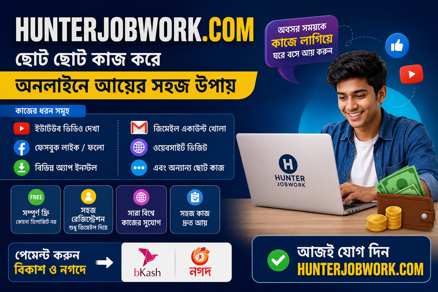 Hunterjobwork.com কী? ছোট ছোট কাজ করে অনলাইনে আয়ের সহজ উপায়।